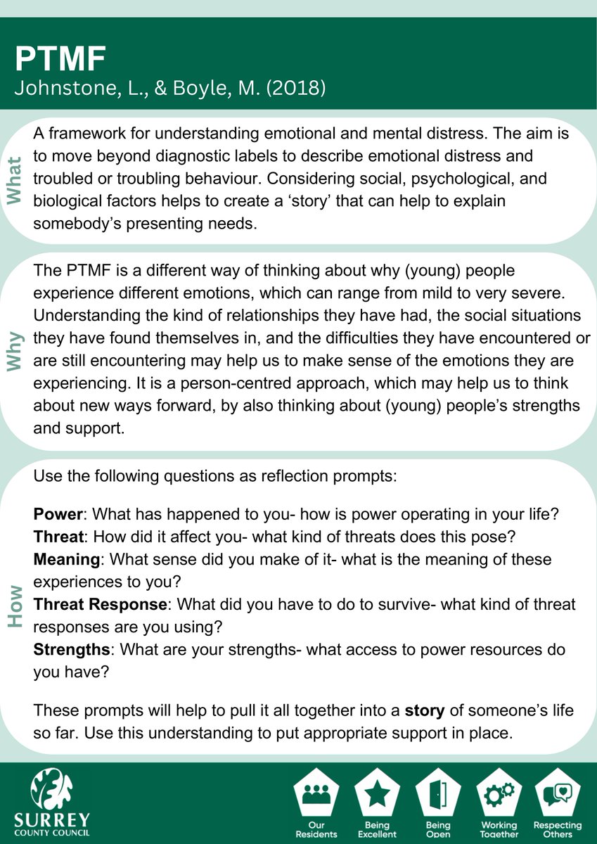 The Power Threat Meaning Framework (PTMF) developed by Johnstone &amp; Boyle (2018) helps us to understand emotional and mental distress. By considering social, psychological, and biological factors, we can create a ‘story’ to help explain somebody’s presenting needs.