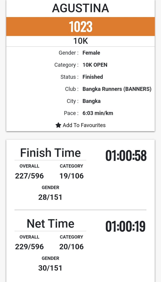 thyna229's tweet photo. #medalmonday from #tnibabelrun ❤️ 
Lari senang, perut kenyang. Thank you Makorem 045/GAYA 🔥 

#running #runners #raceday https://t.co/dtPKVykBZ1