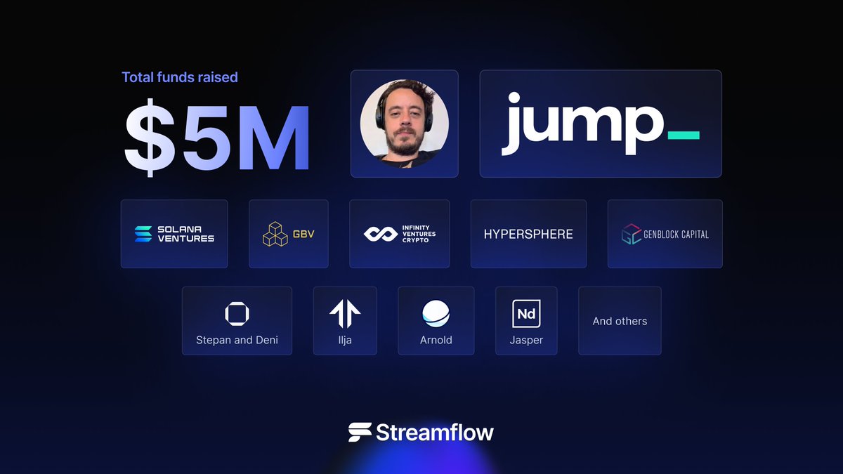 Streamflow tweet media