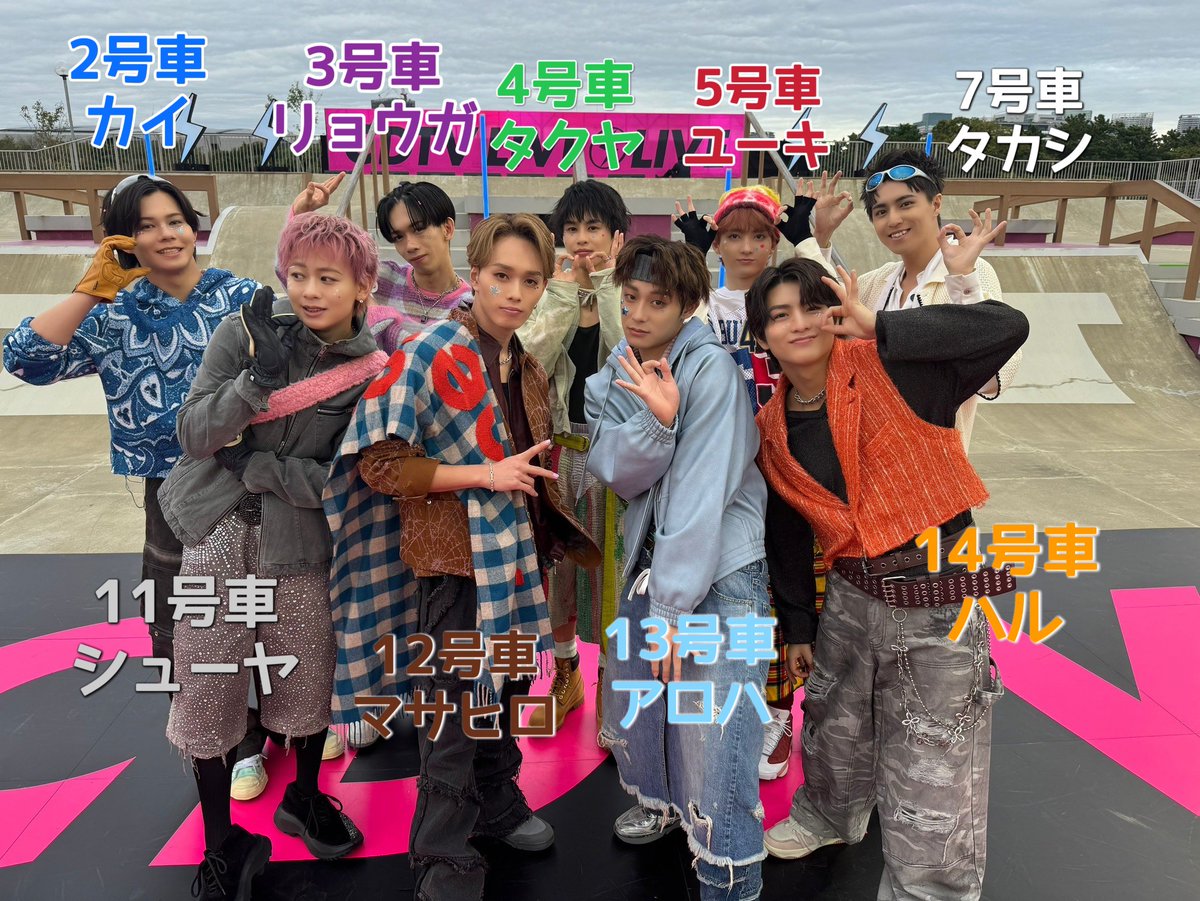 🚅”超特急”とは？？🚅 あのメンバーの名前は、、？という方！ 