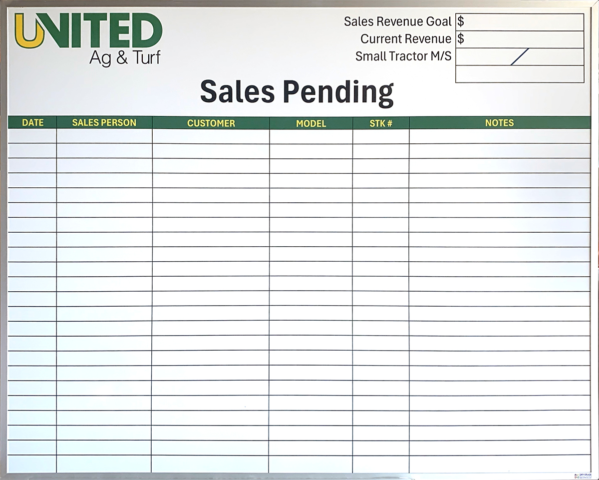 DryEraseDesigns's tweet photo. Sales revenue goal is this sales team trying to achieve. Rows show date, salesperson, and customer among the information that is tracked
#sales #Salesforce #salesmanager #salestraining #salesrep #salesreps #salesreport #salesrepresentatives #salestracker
https://t.co/nGAi1Jy0Sc https://t.co/sc3mOhanRQ