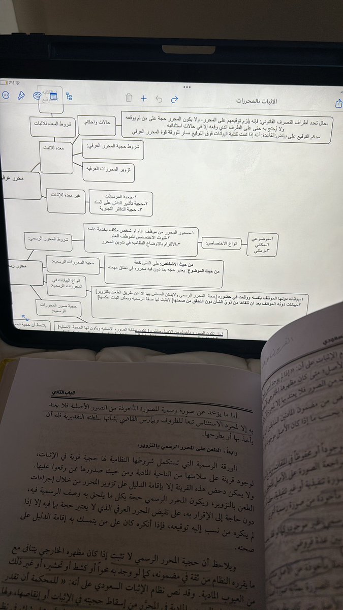 raghad10_'s tweet photo. رسمياً دخلنا موسم التكاليف https://t.co/m44G4B6Tqo