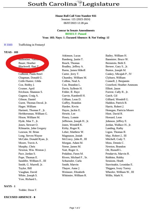 👺 Kirkman Finlay and his MAGA allies are LYING about my record on fighting crime. Here are the facts. 

I voted for H.3503, which strengthened penalties for fentanyl trafficking. I never voted against this bill. 

Share this post to help us set the record straight! Vote Nov. 5!