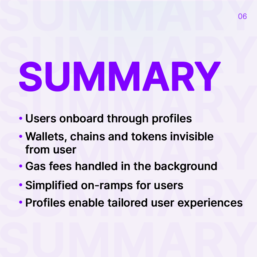 PluralityWeb3's tweet image. Key takeaways for what dApp would look like for end users with chains and wallets abstracted.

#blockchain #Web3 #smartprofile #dApp #UX #chainabstraction #walletabstraction