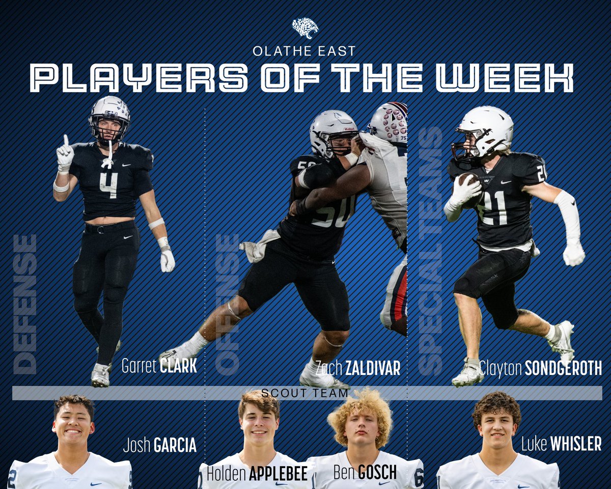 Week 8 Players of the Week. #1-0 #Unbreakable