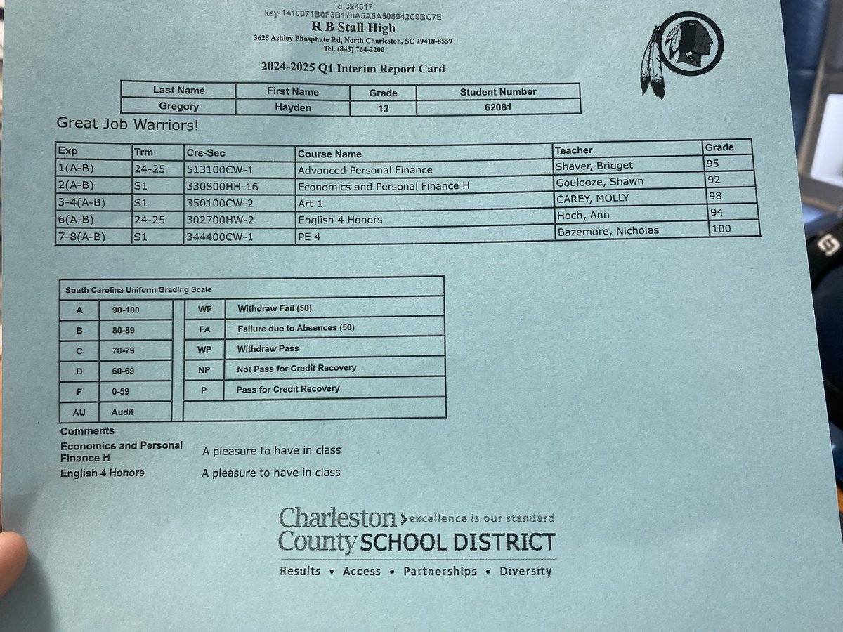 Hayden “Tiny” Gregory tweet media