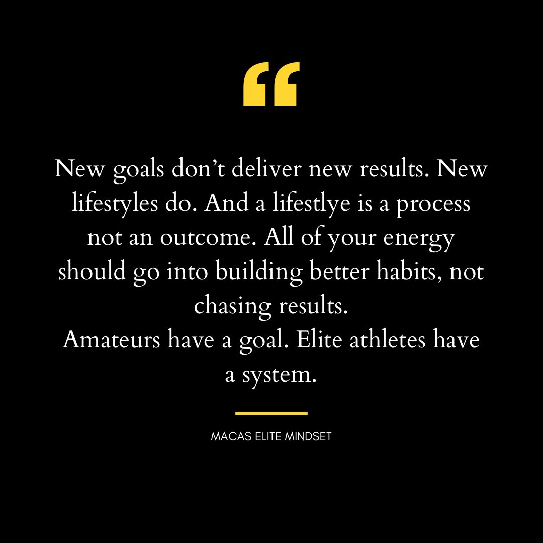 Amateurs look for the finish line. Elite athletes create a path they can walk every day, no matter the obstacles. So, reflect on your habits and systems—are they supporting the lifestyle and level you’re aiming for? Remember: goals are for amateurs, systems are for elites.