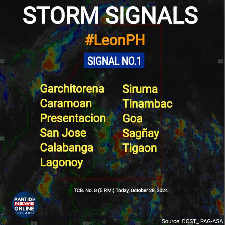 LouisaRong38680's tweet image. Bicol nanaman😥😥😥 dae pangani  nakaka bangon ang bicol may bagyo nanaman.  stay safe  guys 

#stormsignal #loen #bicolneedshelp #sañgay