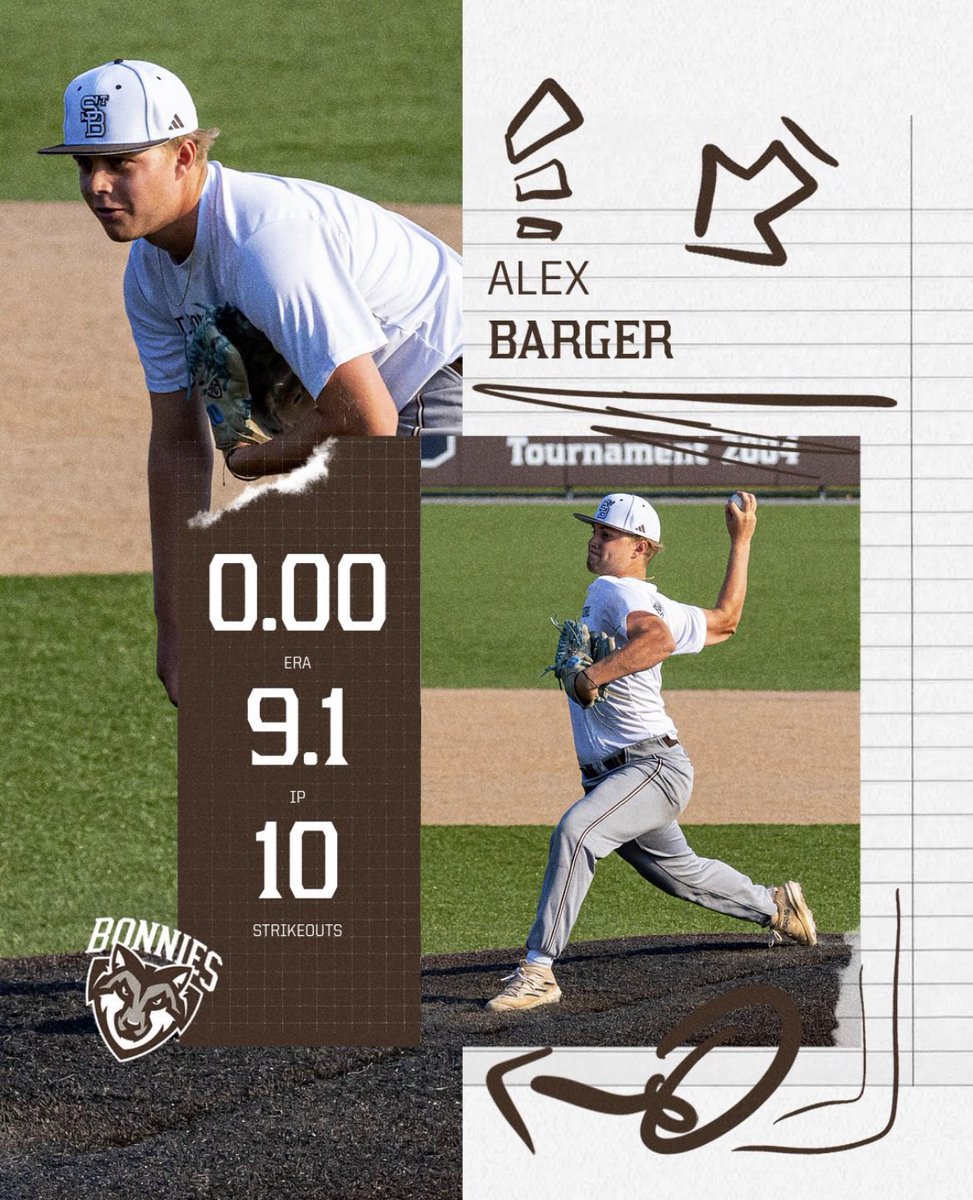 Bonnies Baseball Analytics (@bonasanalytics) on Twitter photo ⭐️Fall Highlight Player⭐️
Alex Barger <a href="/AlexBarger12/">Alex Barger</a>
Alex shows major improvement from his freshman year, he was lights out this fall. 9 INN, 0.00 ERA, 10 Ks and held opposing batters to a .156 BAA 🔥 ⭐️Fall Highlight Player⭐️
Alex Barger <a href="/AlexBarger12/">Alex Barger</a>
Alex shows major improvement from his freshman year, he was lights out this fall. 9 INN, 0.00 ERA, 10 Ks and held opposing batters to a .156 BAA 🔥