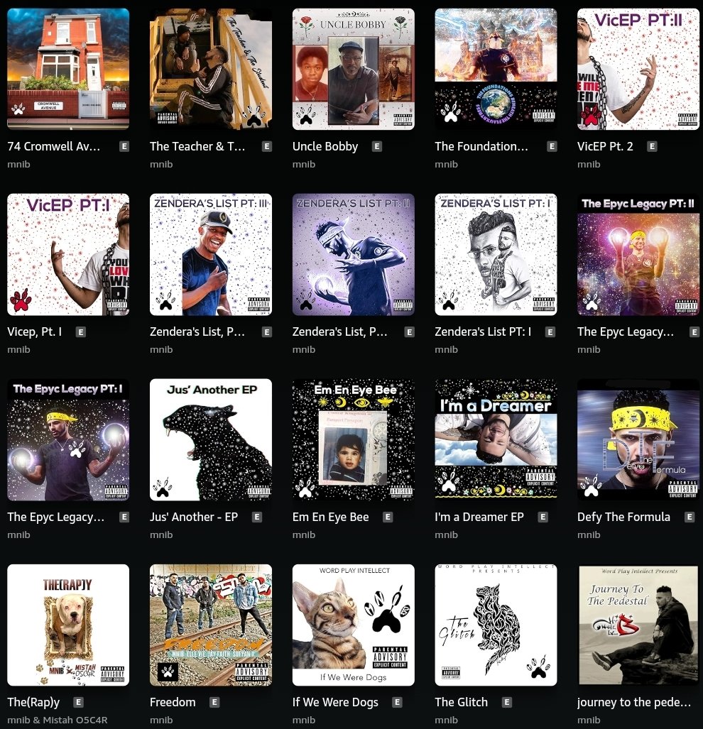 OfficialMNIB's tweet image. .
Sure did, can&apos;t wait for you guys to send our 2️⃣1️⃣st release to all the stores - 🙏🏼
.
#DittoMusic / #DittoDistributed / #StayIndependent
.