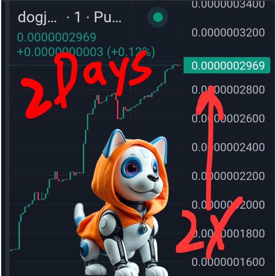 Jay - A.I. Dog tweet media