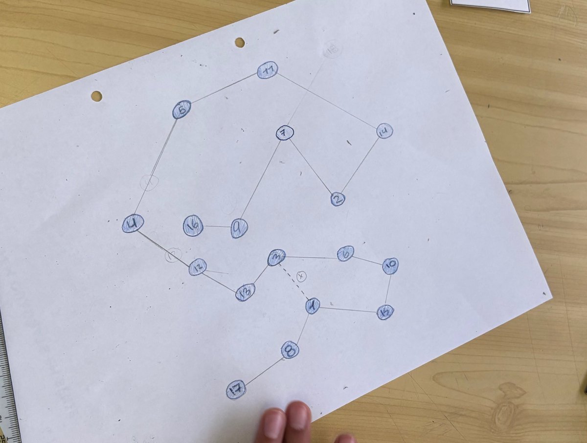 Carles Granell tweet media