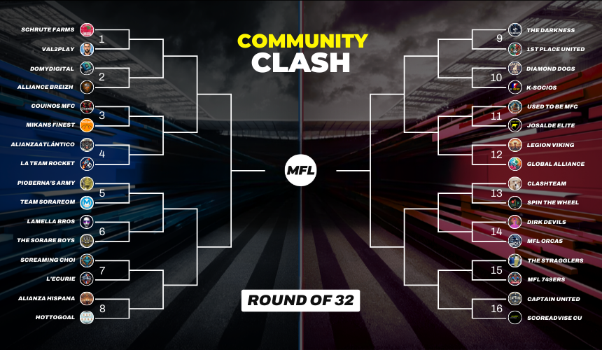 playMFL's tweet photo. Our 32 alliances are ready to battle it out ⚔️

The Community Clash officially starts tonight! https://t.co/A7YYjkr0m5