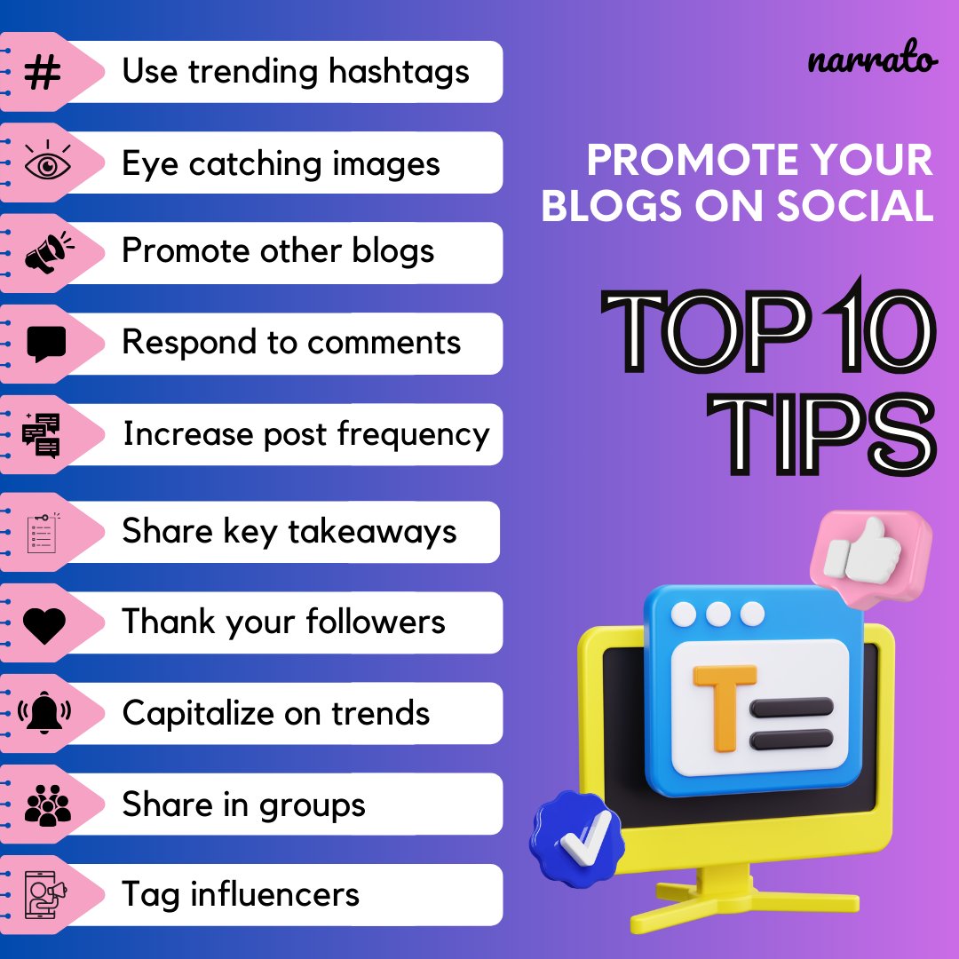 Cracking the code for successful blog promotion can be tough, but with this comprehensive checklist from <a href="/narratoio/">Narrato</a>, you're all set! 🎯

Here's how to get all eyes on your content ⬇️ 

#content #contentcreation #contentmarketing #marketing #contentstrategy #growyourbusiness