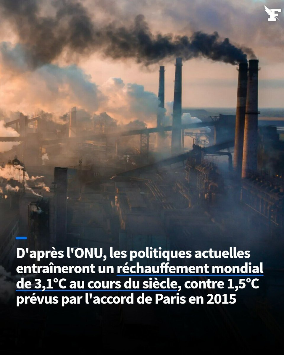 Le_Figaro's tweet image. Les engagements actuels des pays mènent à seulement 2,6% de baisse des émissions mondiales de gaz à effet de serre en 2030 par rapport à 2019, au lieu des 43% préconisés. Les concentrations de ces gaz ont atteint de nouveaux records l'an passé.
→ l.lefigaro.fr/cIS