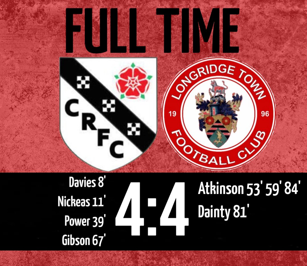 LongridgeTownFC's tweet photo. Full time:  Charnock Richard 4-4 Longridge

Massive comeback. Massive point. Unreal boys.

#UpTheRidge https://t.co/D0cnNlCTe2