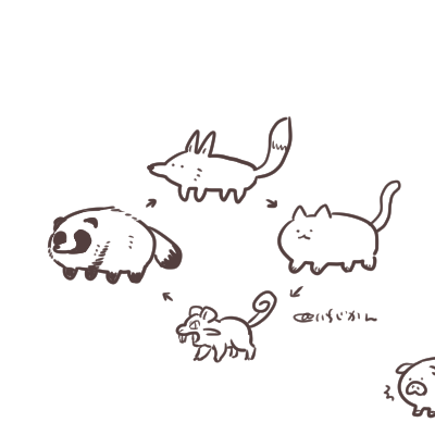 すさまじくらくがき…「ねこ」から「たぬき」に接続するには……と考えて描いた後にとある歌を思い出し。 