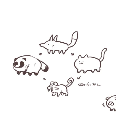 すさまじくらくがき…「ねこ」から「たぬき」に接続するには……と考えて描いた後にとある歌を思い出し。 