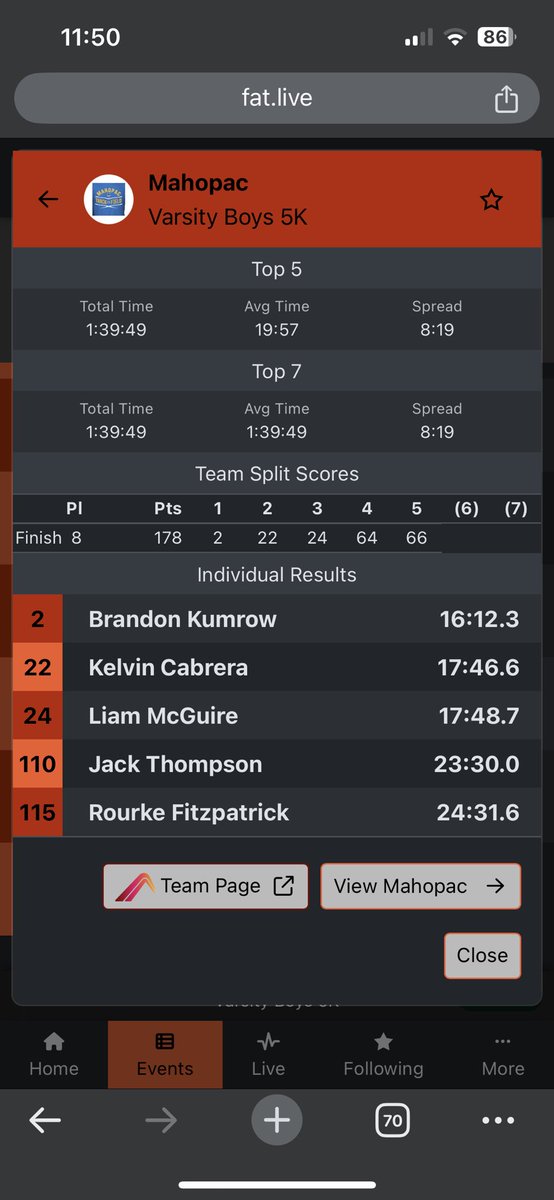 Mahopac XC tweet media