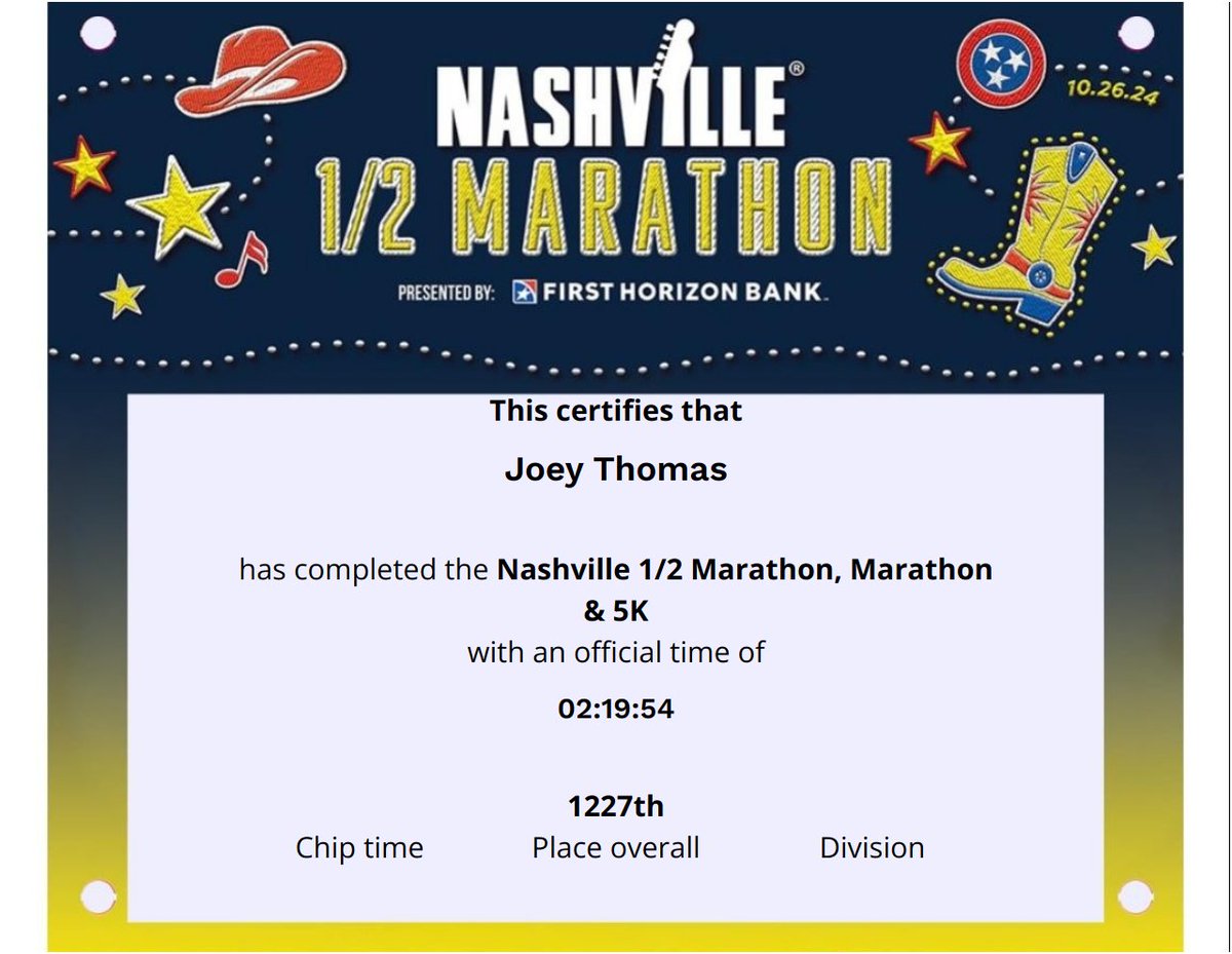 I ran a half marathon today. Never quit. That word doesn't exist. 
I trained for months to accomplish this. Waking up early, eating right. It wasn't easy, but nothing worth it ever is. Beat my goal time of 2:20 as well. I crushed this!