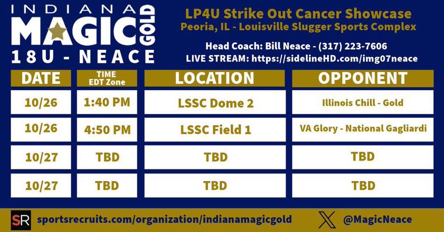 Alivia Neace •2025• tweet media