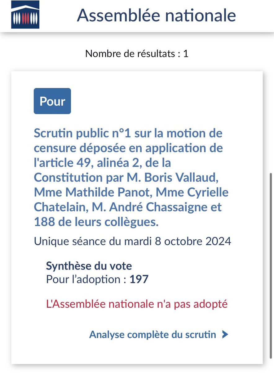 7 500€ par mois !!!
Ce mois-ci François Hollande a voté… 1 seule fois à l’Assemblée (censure contre Barnier)
Il n’a donc participé à aucun débat ni aucun vote cette semaine sur le budget
Pourtant il est invité à 19h sur le service public pour parler… du débat sur le budget🤦🏻‍♂️