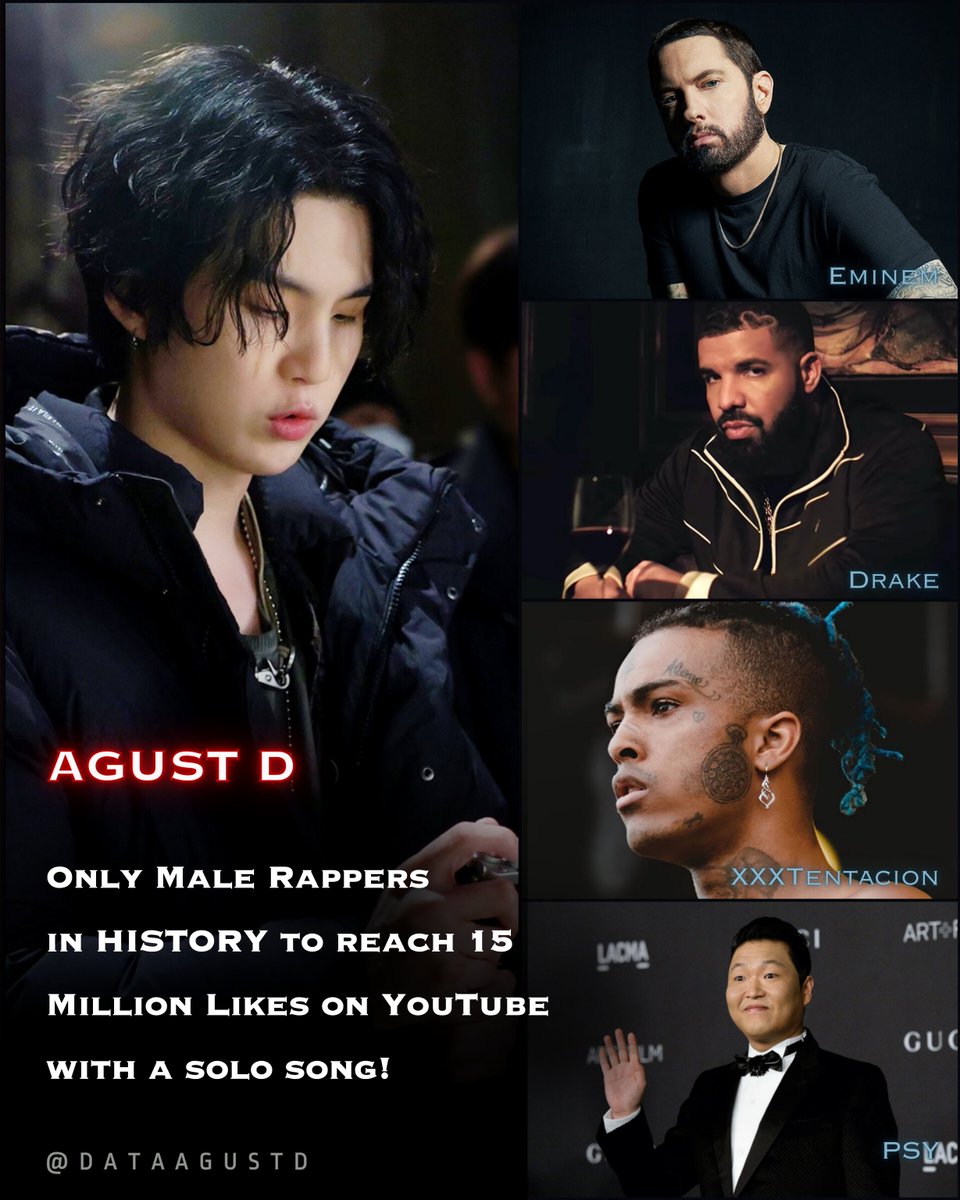 DataAgustD's tweet image. Only Male Rappers in HISTORY to reach 15 Million Likes on YouTube with a Solo song —

☆ #AgustD 🔥
✰ EMINEM
✰ DRAKE
✰ XXXTENTACION
✰ PSY

👑 AGUST D is also the FIRST and ONLY Male Rapper/Hip-Hop Artist  to achieve this milestone this DECADE! 

CONGRATULATIONS AGUST D
AGUST…