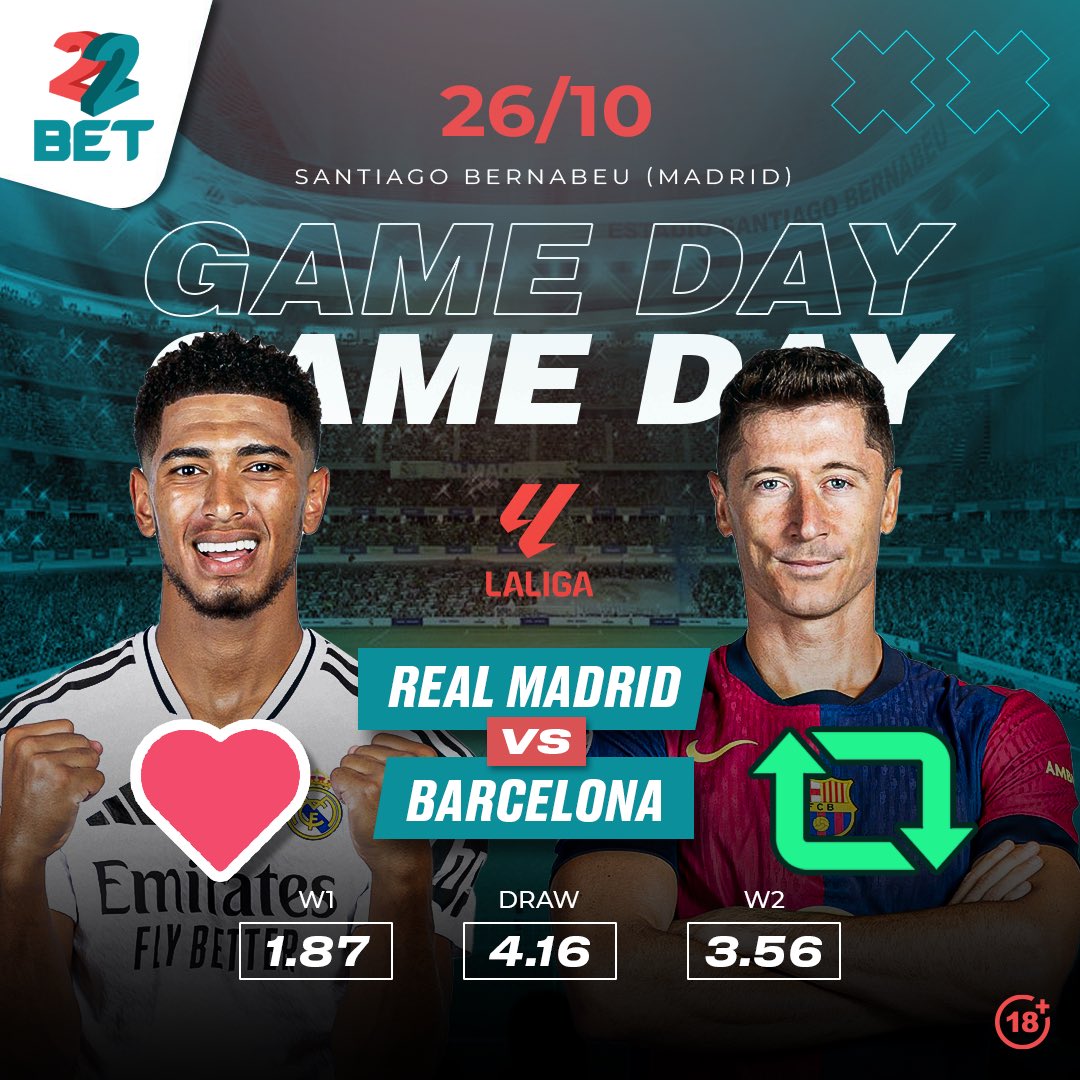 El Clásico kicks off tonight ⏰10:00PM at the Santiago Bernabéu Stadium.

5️⃣ Random winners to predict the correct score wins a free bet. 

Cheza hapa  👉bit.ly/3TOLQn6

#22betAlwaysPays