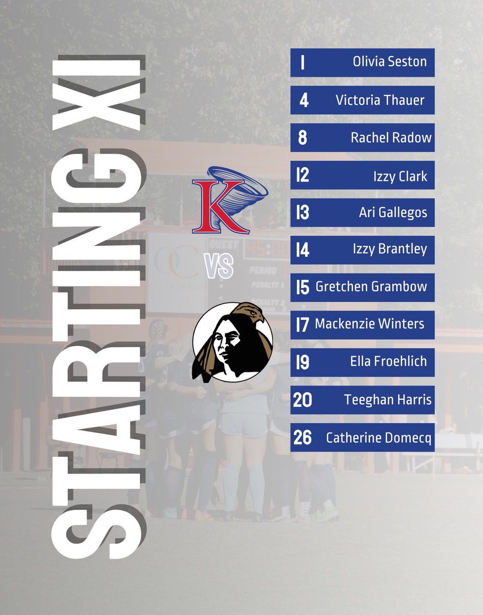 Game day at UNCP. 🔒’ed in. 🔴⚽️🌪️🔵 #KingPride #OneStorm #GameDay