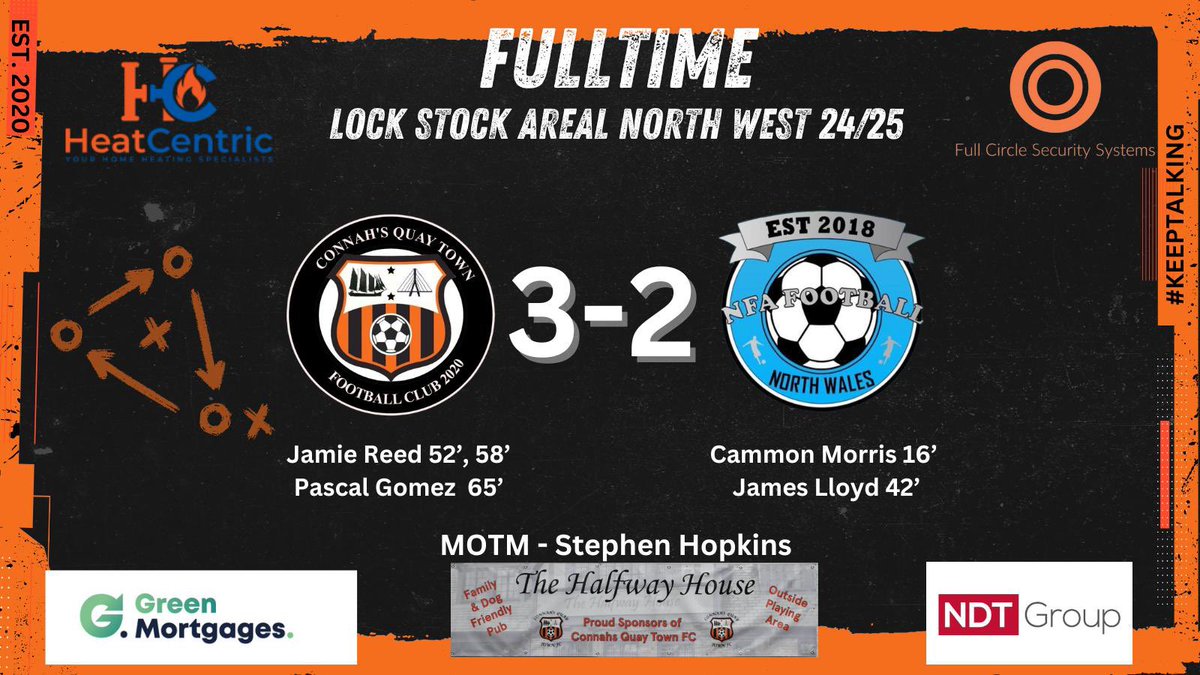 Connah’s Quay Town Football Club tweet media