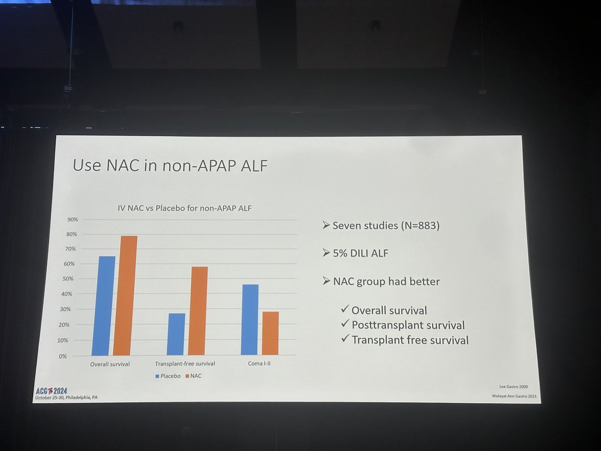 GW Gastroenterology Fellowship (@gw_gastro) on Twitter photo Our very own @AtoosaRabiee teaching on ALF and ACLF at post-grad course #ACG2024 <a href="/AmCollegeGastro/">ACG</a> <a href="/GWSMHS/">GW SMHS</a> Our very own @AtoosaRabiee teaching on ALF and ACLF at post-grad course #ACG2024 <a href="/AmCollegeGastro/">ACG</a> <a href="/GWSMHS/">GW SMHS</a>
