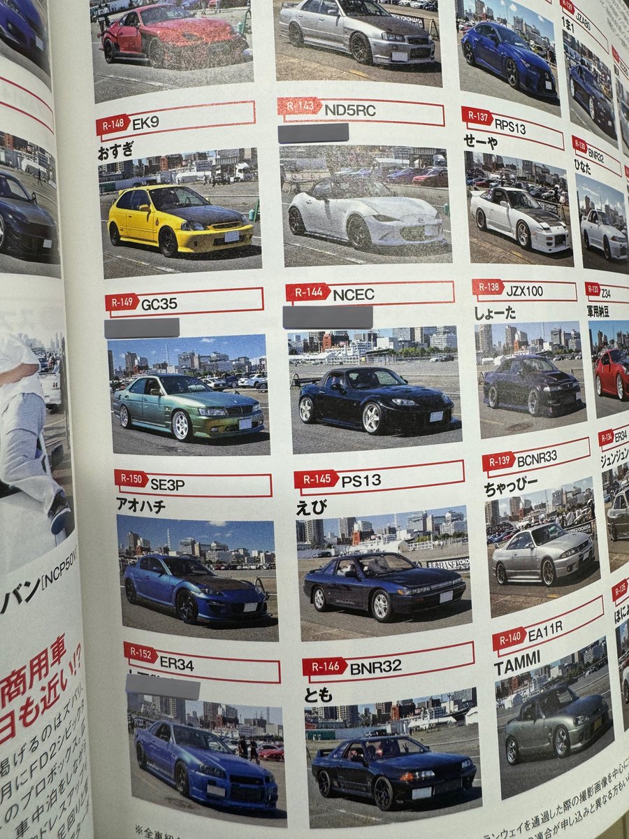nobu_2534's tweet photo. 本名の人だけ名前隠し😆
例え未完成品だったにしても記録として残ったのは嬉しい限り☺️(スペック表出し忘れたけど)
来年も開催されるなら参加したい！
 #weboption
 #湾岸BASE https://t.co/Mf8GsmVK67