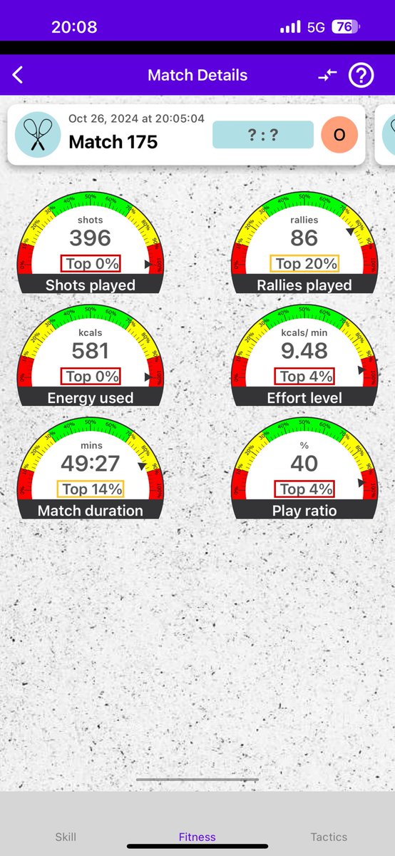 taka0815's tweet image. #squash #squashsensor #racketware (@ コナミスポーツクラブ 大森町 in 大田区, 東京都) swarmapp.com/taka0815/check…