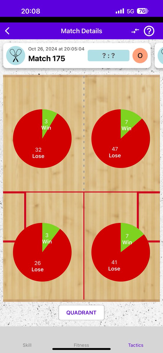 taka0815's tweet image. #squash #squashsensor #racketware (@ コナミスポーツクラブ 大森町 in 大田区, 東京都) swarmapp.com/taka0815/check…