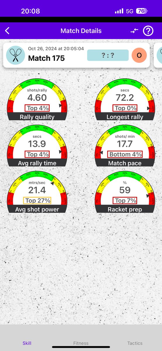 taka0815's tweet image. #squash #squashsensor #racketware (@ コナミスポーツクラブ 大森町 in 大田区, 東京都) swarmapp.com/taka0815/check…