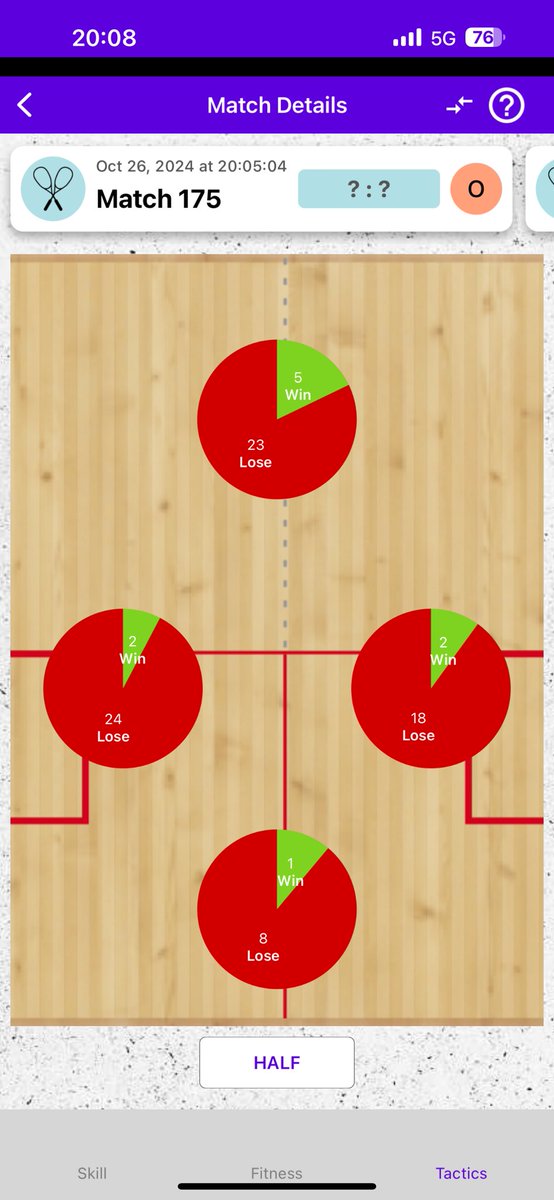 taka0815's tweet image. #squash #squashsensor #racketware (@ コナミスポーツクラブ 大森町 in 大田区, 東京都) swarmapp.com/taka0815/check…