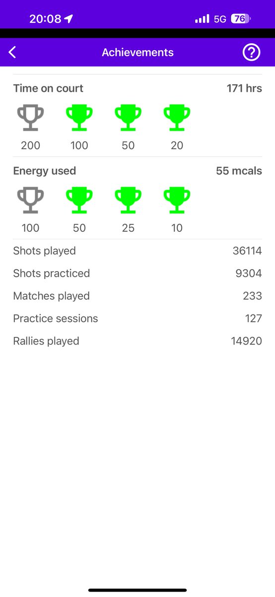 taka0815's tweet image. #squash #squashsensor #racketware (@ コナミスポーツクラブ 大森町 in 大田区, 東京都) swarmapp.com/taka0815/check…
