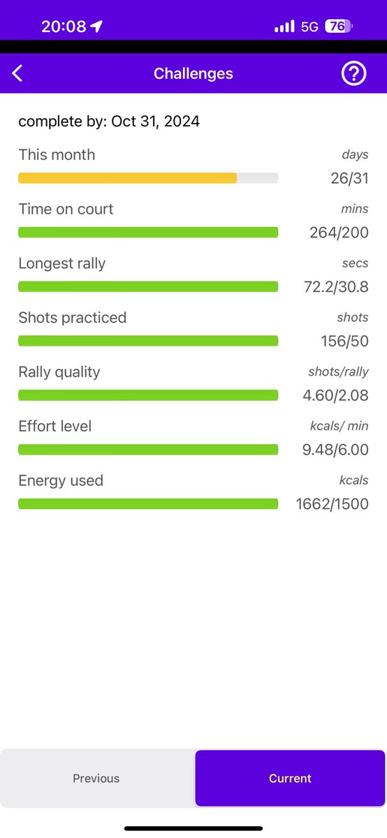 taka0815's tweet image. #squash #squashsensor #racketware (@ コナミスポーツクラブ 大森町 in 大田区, 東京都) swarmapp.com/taka0815/check…