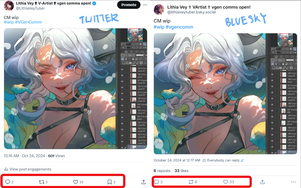 For any artists who are unsure about moving to 🦋:

These are two posts I made on both twt and 🦋. They have the exact same caption, image, and posting time. 

I have over 7k followers on twt, while my 🦋 only has about 300. They received the SAME engagement. 

I know a lot of