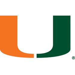 dtrain2901's tweet photo. 1-0 BEAT FSU https://t.co/nUewEIAtqL