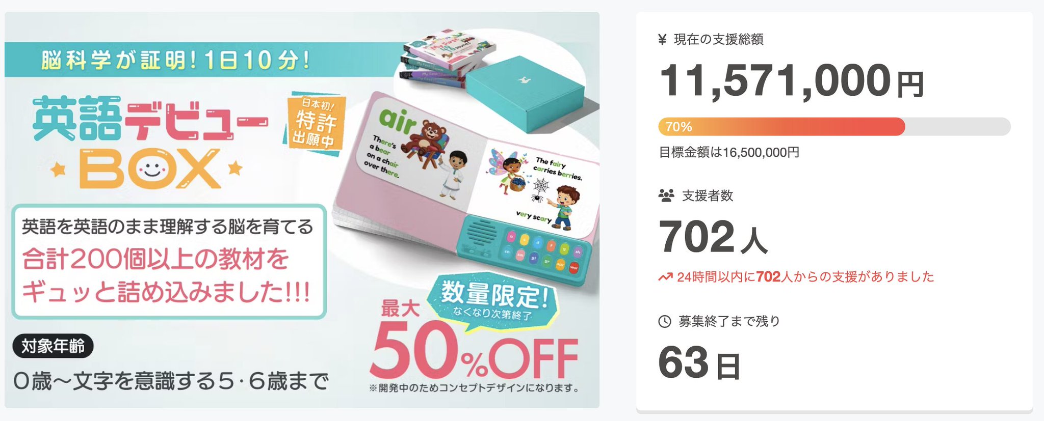 バイリンガルベイビー | 英語デビューBOX支援金5000万円達成