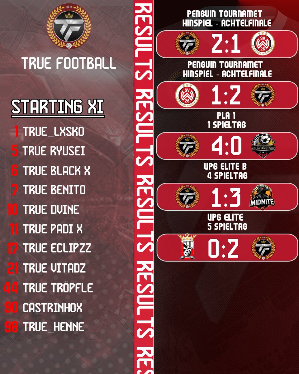 True Inter (@truefootball_xi) on Twitter photo 