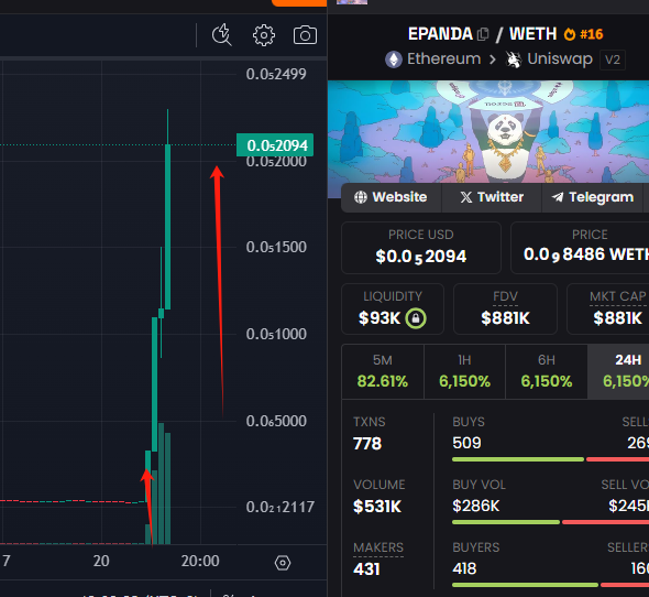 OneAlert_'s tweet photo. $EPANDA #EPANDA

0x0786aeE2F6c9d25b9d158820A0c6d156EE72d21a

MC: 919k
Dip buy 113k→ 919k

PrivateTG:https://t.co/jihOuD65VP

DexS:https://t.co/5Du1EYZsgU
#Ethereum #Degen https://t.co/M5SckuxlG8