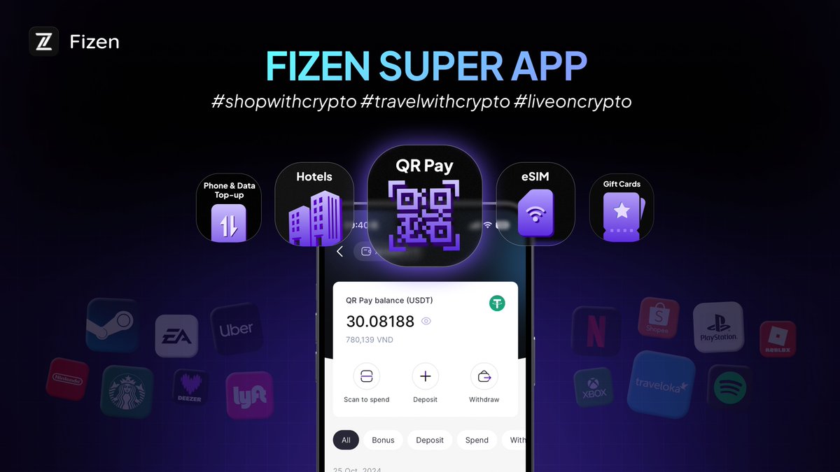 Fizen tweet media