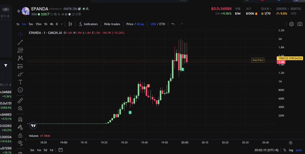 gmgn.ai/eth/token/0x07…
买了点这个，v神转发的