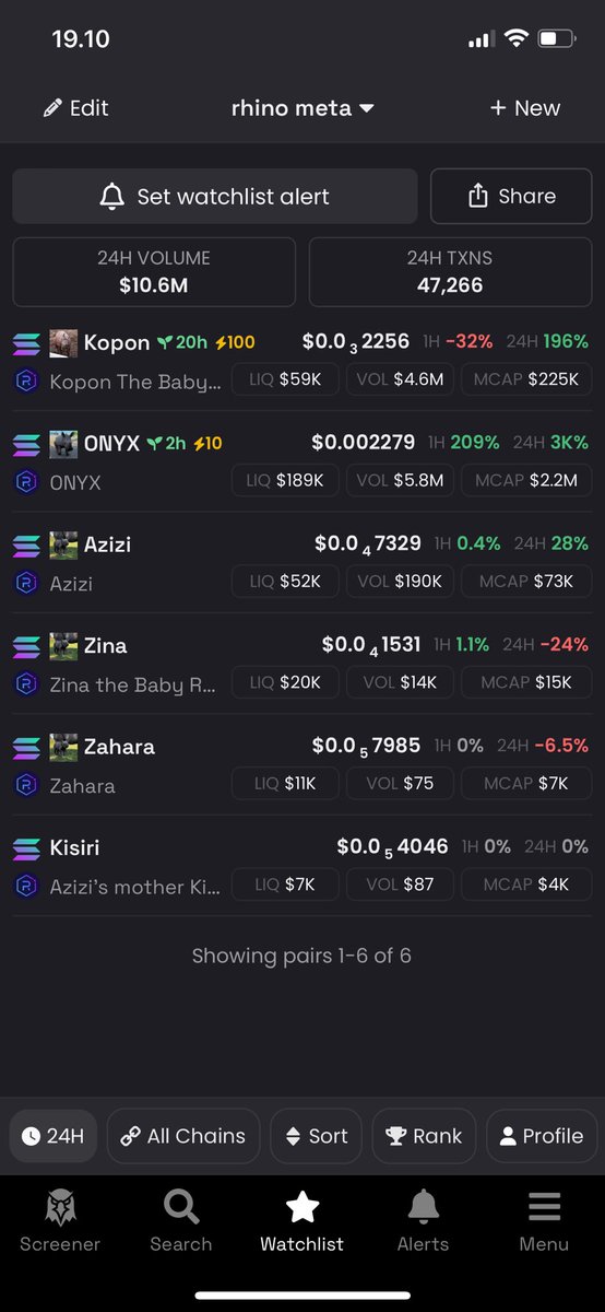 Yourcryptopal88's tweet image. dubai meta or rhino meta??
$kopon $onyx $azizi $zina $zahara

let send it back all of these to a million…