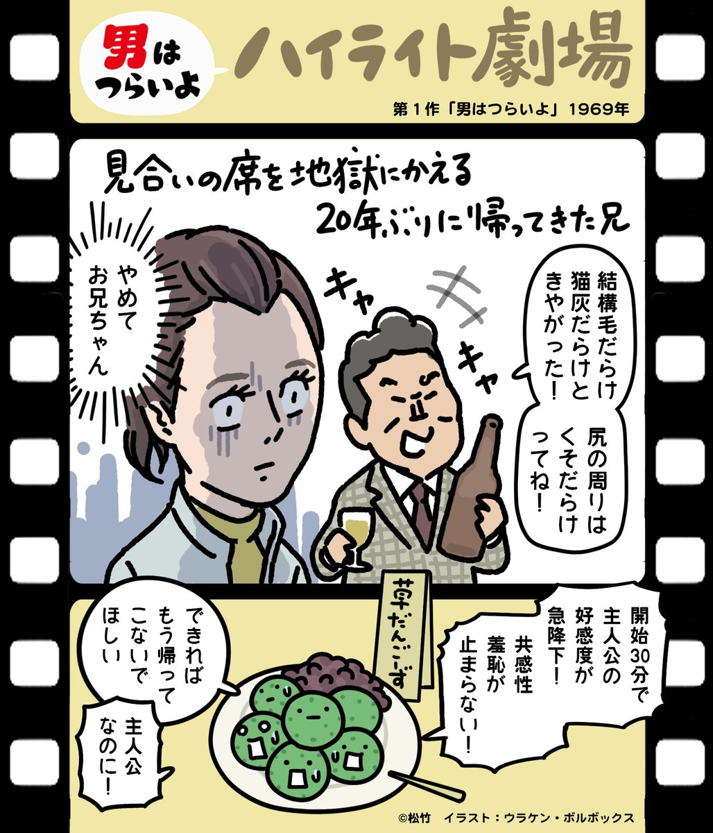 『#男はつらいよ』シリーズは、
四作目までの公開ペースが物凄い。

第1作 1969年8月27日公開
第2作 1969年11月15日公開
第3作 1970年1月15日公開
第4作 1970年2月27日公開

半年で4作という超ハイスピード。4なんて3の翌月。柴又に20年帰らなかった寅さんが半年で4回以上帰ってきている。 