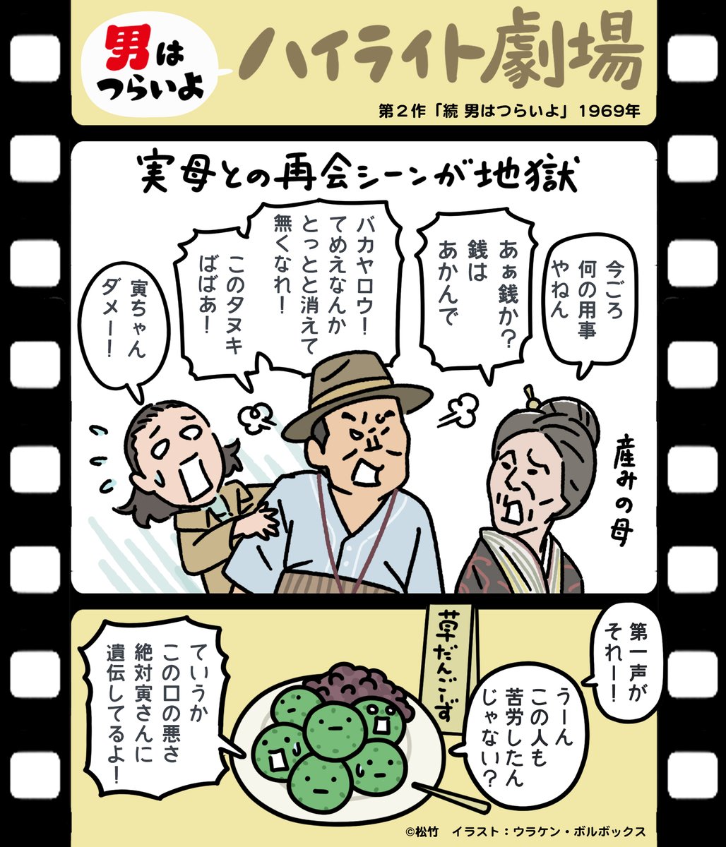 『#男はつらいよ』シリーズは、
四作目までの公開ペースが物凄い。

第1作 1969年8月27日公開
第2作 1969年11月15日公開
第3作 1970年1月15日公開
第4作 1970年2月27日公開

半年で4作という超ハイスピード。4なんて3の翌月。柴又に20年帰らなかった寅さんが半年で4回以上帰ってきている。 