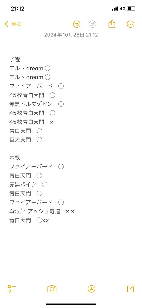 DMGP2024-2nd 4位 使用 青白天門ループ 全国大会でリベンジします。