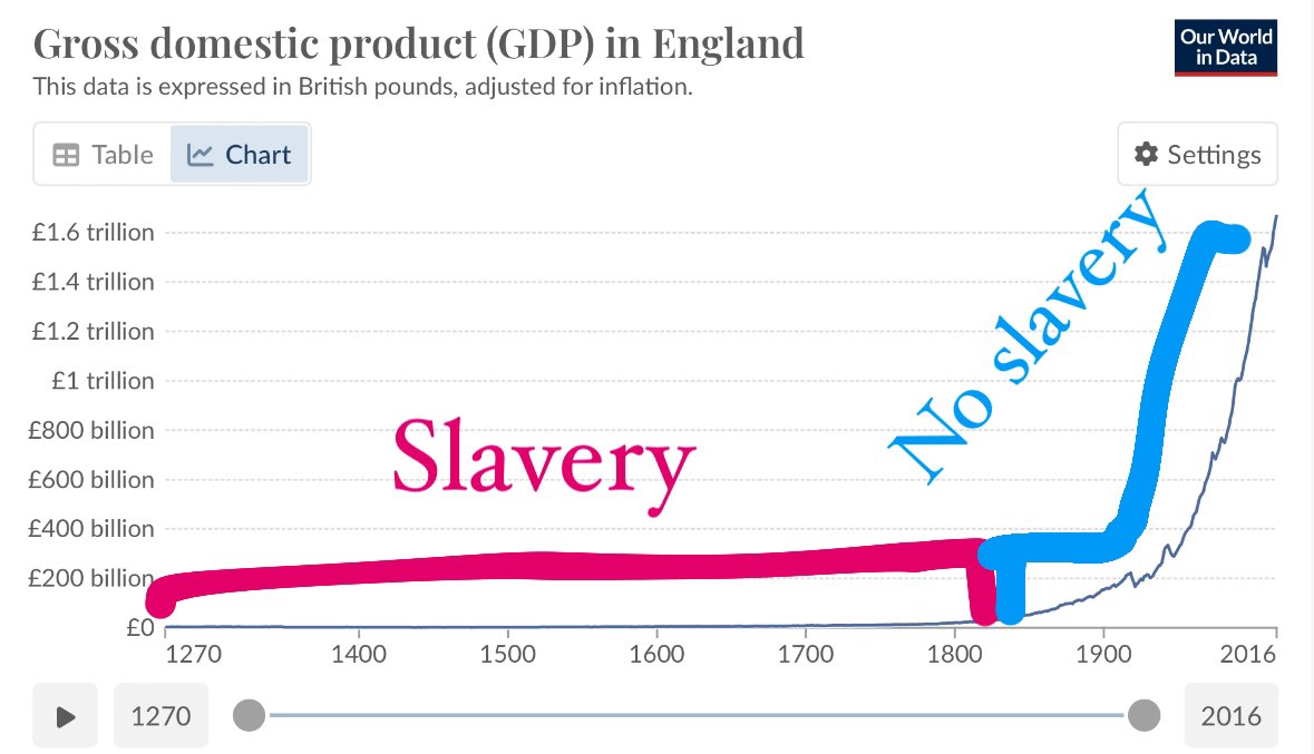 Tom Harwood tweet media